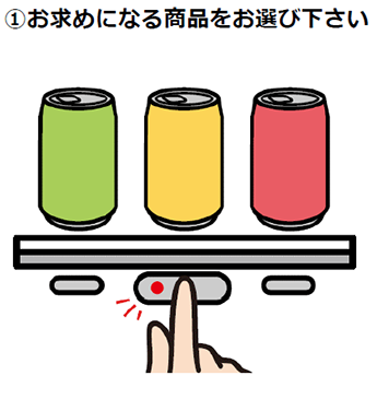 1. お求めになる商品をお選び下さい