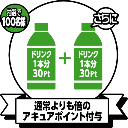 通常よりも倍のアキュアポイント付与