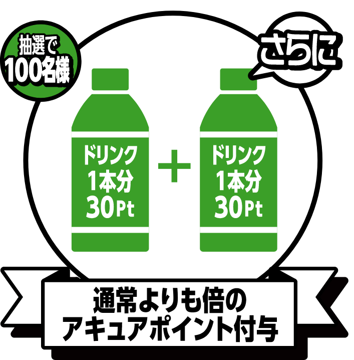 通常よりも倍のアキュアポイント付与