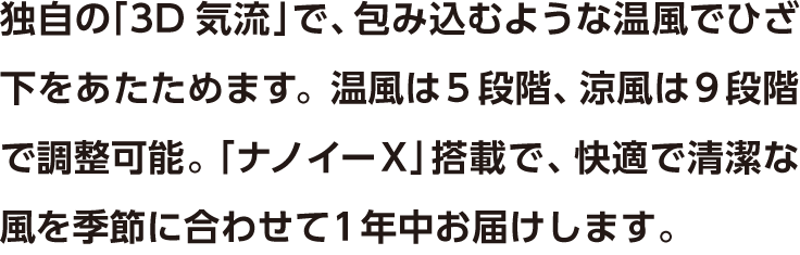 独自の「3D気流」で、包み込むような温風でひざ下をあたためます。温風は5段階、涼風は9段階で調整可能。「ナノイーX」搭載で、快適で清潔な風を季節に合わせて1年中お届けします。