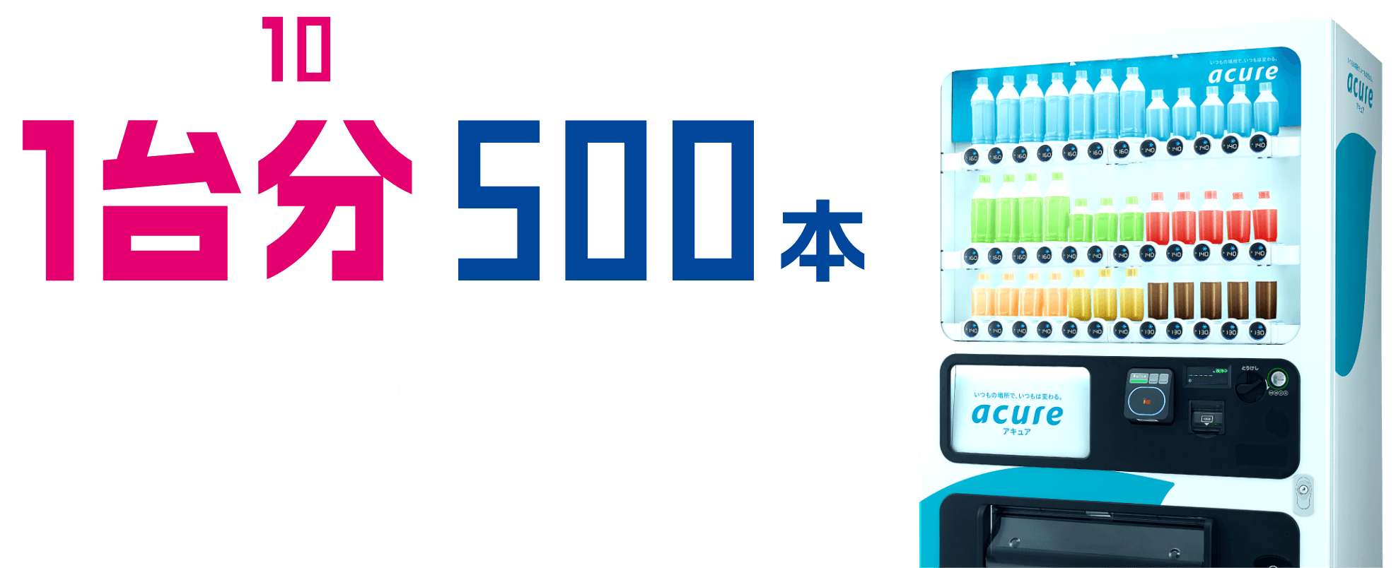 合計10名様にチャンス！自販機1台分500本当たる アキュア メンバーズに会員登録のうえ、マイページから登録するだけ。第1弾 2023.7.3-2023.8.31 第2弾 2023.9.1-2023.10.31