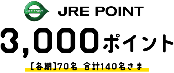 JRE POINT 3,000ポイント[各期]70名　合計140名さま