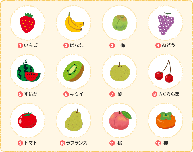 1.イチゴ 2.ばなな 3.梅 4.ぶどう 5.すいか 6.キウイ 7.梨 8.さくらんぼ 9.トマト 10.ラフランス 11.桃 12.柿