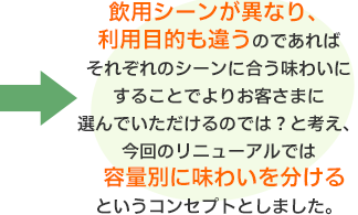 飲用シーンが異なり、利用目的も違うのであればそれぞれのシーンに合う味わいにすることでよりお客さまに選んでいただけるのでは？と考え、今回のリニューアルでは容量別に味わいを分けるというコンセプトとしました。