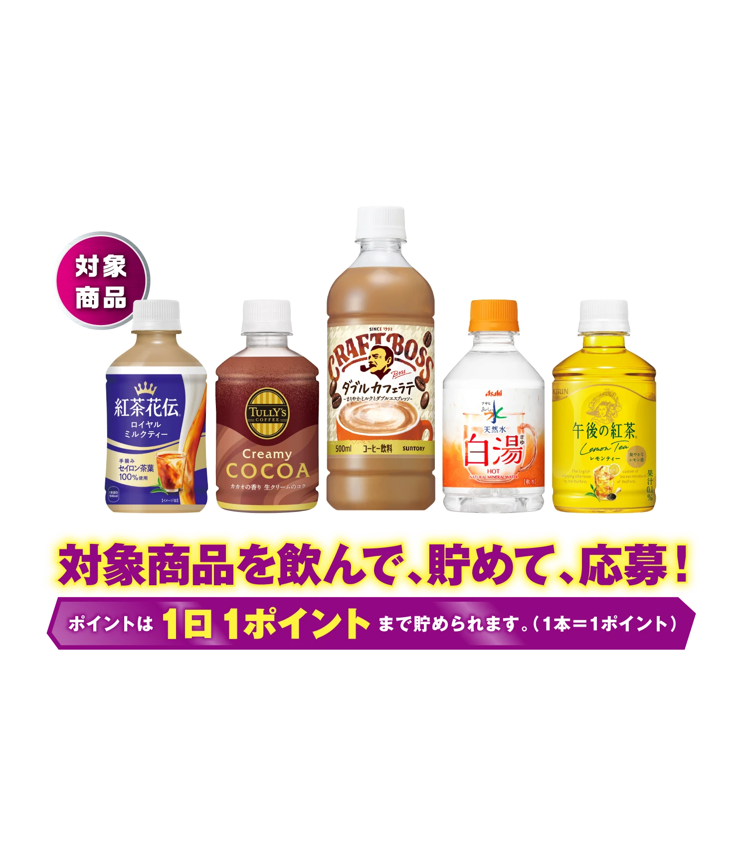 対象商品を飲んで、貯めて、応募！ポイントは1日1ポイントまで貯められます。（1本＝1ポイント）対象商品はコカ・コーラ 紅茶花伝ロイヤルミルクティー、伊藤園タリーズ コーヒークリーミーココア、サントリークラフトボス ダブルカフェラテ、アサヒ飲料おいしい水 天然水白湯、キリンビバレッジ 午後の紅茶レモンティー 