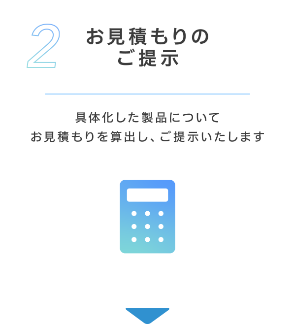 2.お見積もりのご提示 具体化した製品についてお見積もりを算出し、ご提示いたします