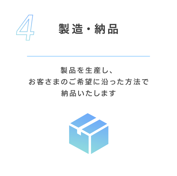 4.製造・納品 製品を生産し、お客さまのご希望に沿った方法で納品いたします