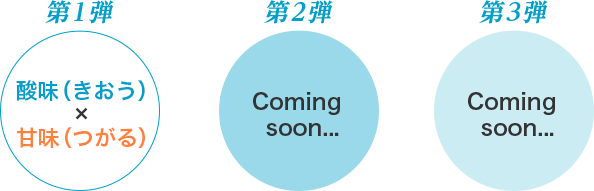 The first installment "acidity (【Juice】Aomori ringo "Kiou") × sweet (【Juice】Aomori ringo "Tsugaru"The second "Coming soon ..." The third "Coming soon ..."